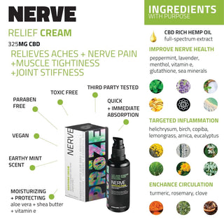 Proze Nerve Relief Cream Full Size