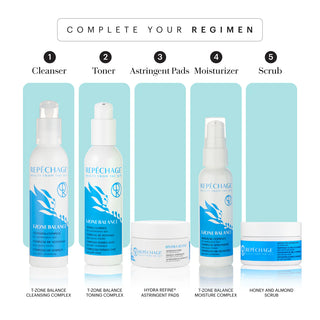 Repechage Hydra Refine® Astringent Pads